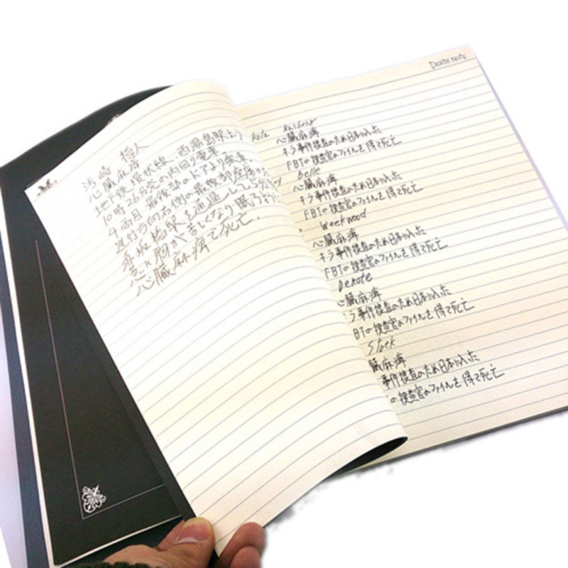 Anime Death Notebook Set Leath - огляд і ціна Death Note Replica