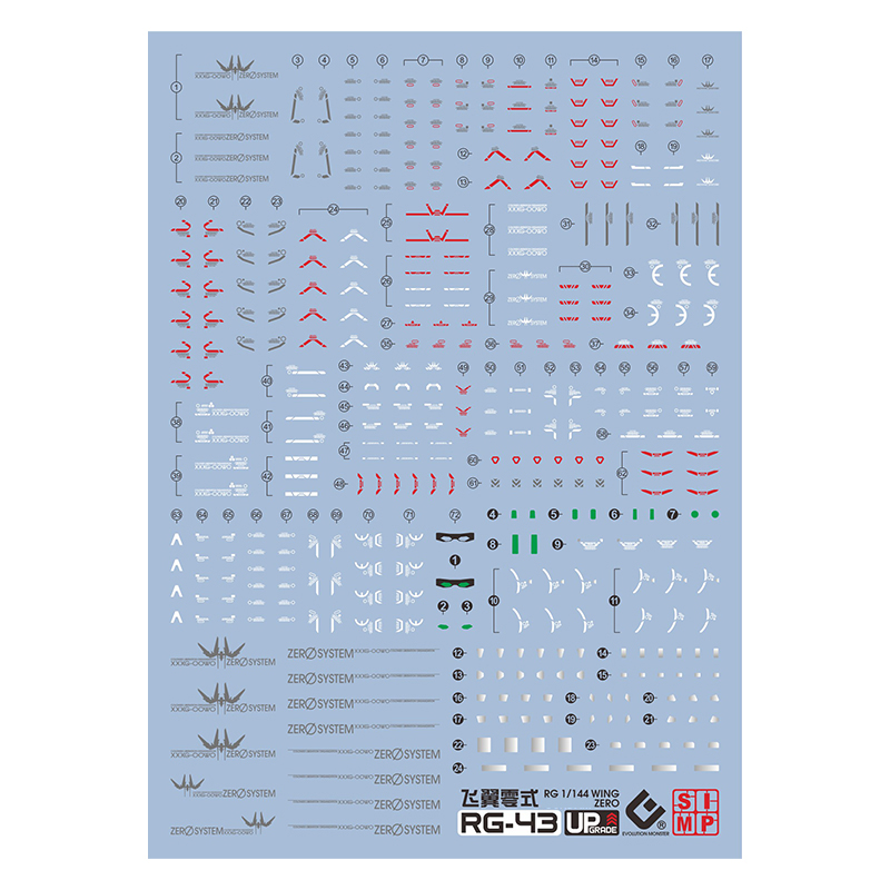 Hot EVO Decal RG43 for RG 1/14 - огляд і ціна Bandai Gundam Rg